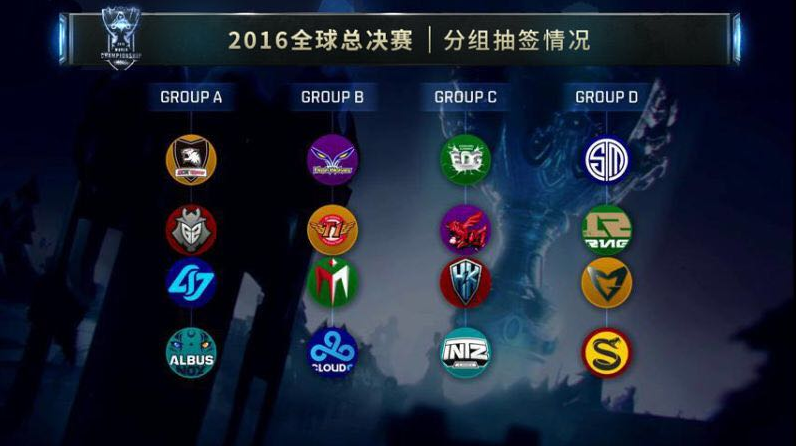 为什么EDG季后赛对阵FPX打野不上Jiejie？