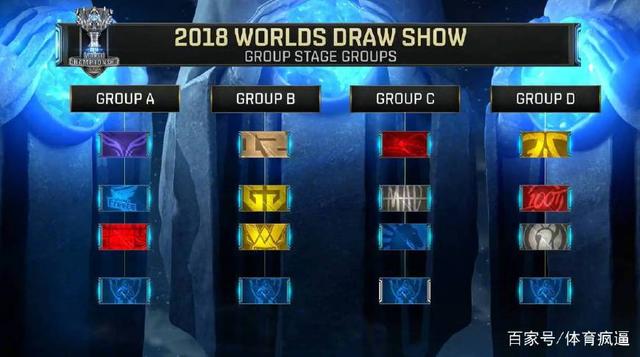 WE战队公布2025LPL春季赛大名单：Xiye回归